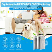 UBeesize Electrostatic Reusable Air Filter - Washable, MERV 8